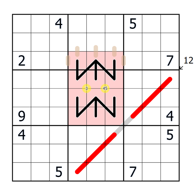 Darth Maul Sudoku